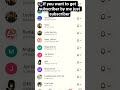thank you guys i love you