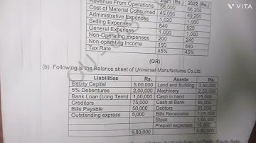ou 6th sem| cost control and management accounting important questions | privious year paper 2024