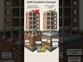 How Buildings Float? 🤯 #civilengineering #foundation #shorts