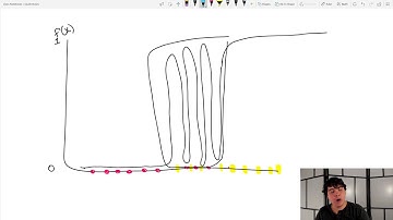 Model Complexity
