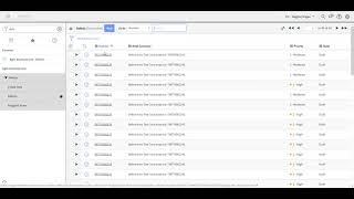 Automated Project Management using ServiceNow DevOps and Agile Techniques