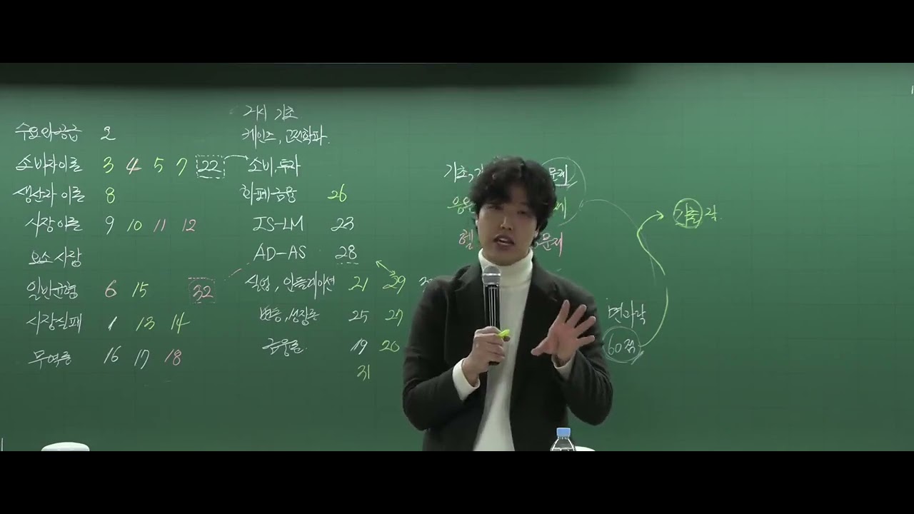 2025 회계사(CPA) 경제학 해설 1~16