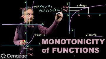 Monotonicity of Functions | Cengage Exam Crack | G Tewani | JEE 2022 | Mathematics
