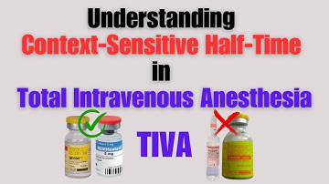 Understanding Context-Sensitive Half-Time in Total Intravenous Anesthesia I  TIVA #tiva