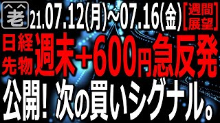 【今週(7/12～7/16)の日経平均売買チャンス】日経平均の買いシグナル、売りシグナルの値段をズバリ公開。週末に急落し、その後1,100円以上の急反発を見せた日経平均の値動を、ラジオヤジが解説する。