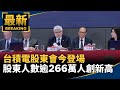 台積電股東會