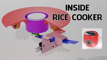 Cấu tạo bên trong và  nguyên lý hoạt động của nồi cơm điện!