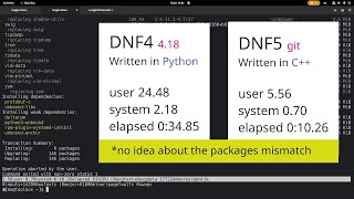 Dnf4 Vs Dnf5 Packages Resolve Speed unedited   Fedora 38