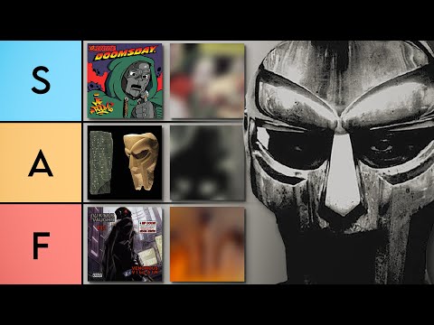 Viewers Rank ALL MF DOOM Albums