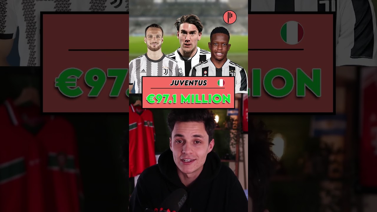 Top 10 clubs who spent the MOST last January transfer window 🤑