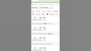 How to Remove duplicates from Pandas Dataframe in Python #python #shorts #shortvideo