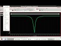 CMOS Low Noise Amplifier Analysis using S-Parameter.
