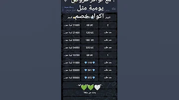 بوت تلجرام شحن الالعاب في سوريا رابط البوت Https T Me Ebevehsgbot Start 000784icte 