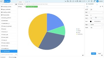 Show percentage values in radial charts