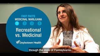 Fast Facts: Medicinal Marijuana