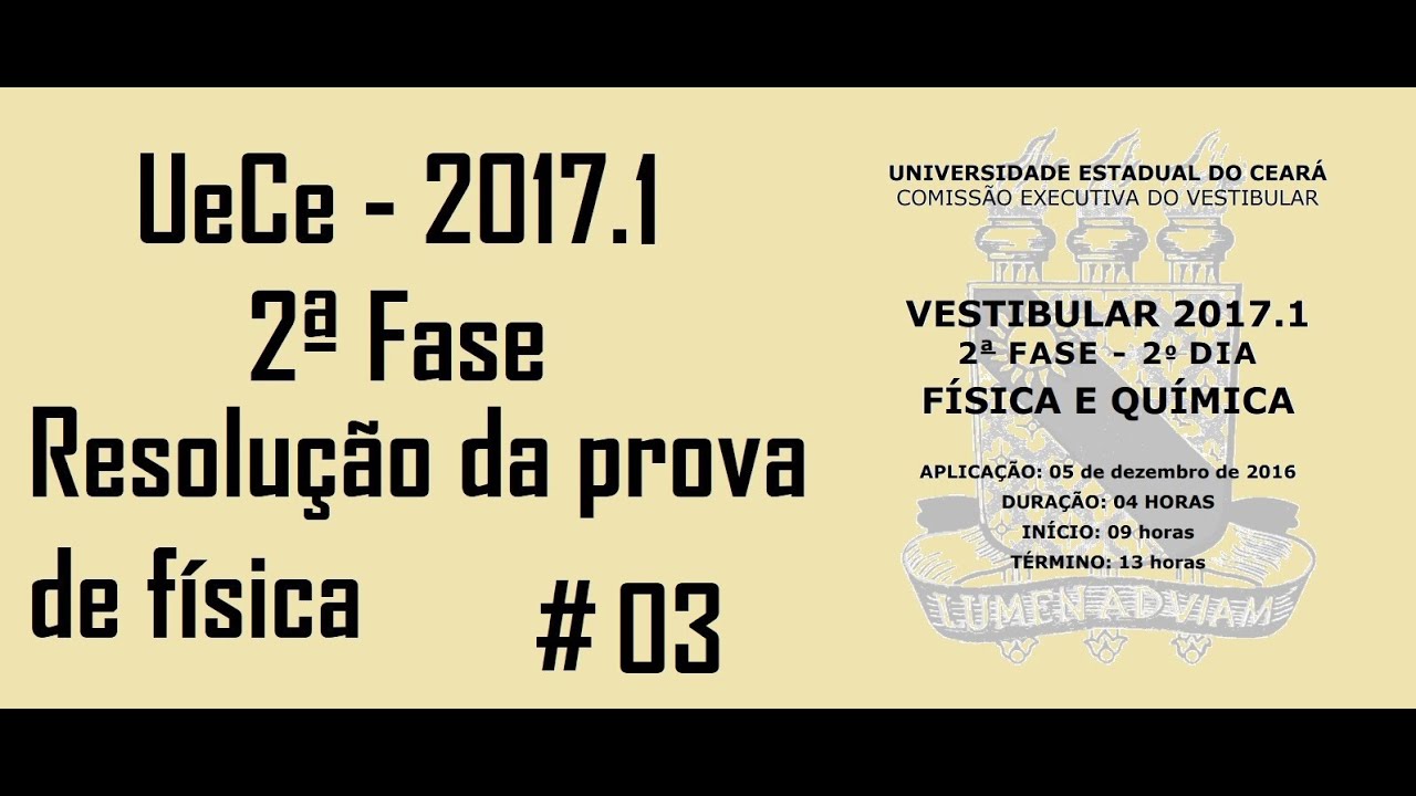 FÍSICA–UECE–2017/1–2ª FASE Questão:03. Um automóvel percorre uma pista circular horizontal e plana