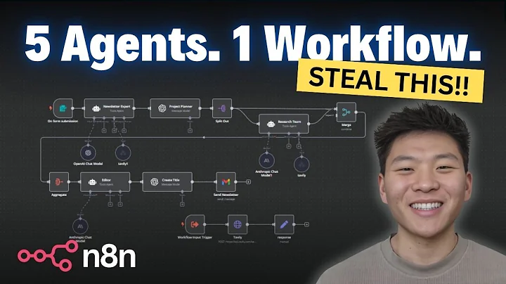 I Built a Team of Research Agents for Newsletter Automation in n8n (No Code)