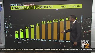 KDKA-TV Morning Forecast (8/4)