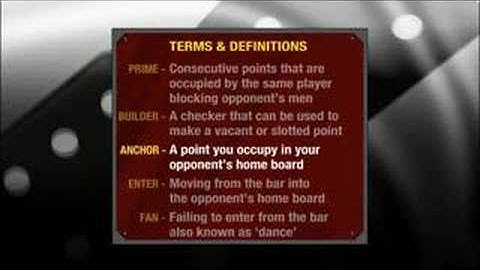 Backgammon terms & definitions