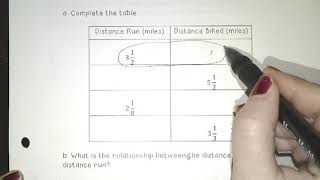 Grade 7 Module 1 Lesson 13: Finding Equivalent Ratios Given the Total Quantity