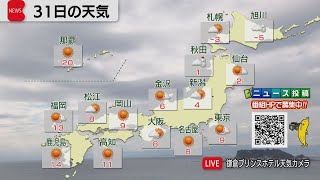 1月31日の天気