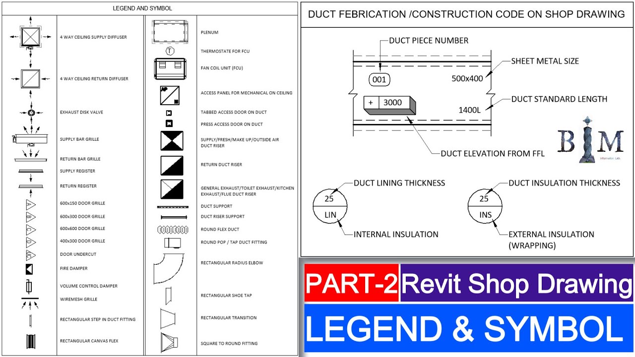 ARCHITECTURAL LEGEND SYMBOLS visual data 4