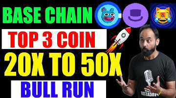 Top 3 Meme Coins on Base Chain: Brett Coin, Degen, and Mog Coin | Rajeev Anand | Crypto Marg