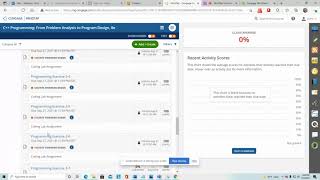 MindTap Overview   Professor Maloney   COP1334 2217 6451