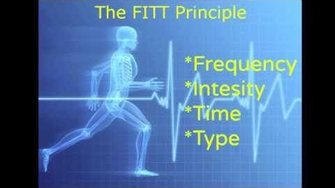 F.I.T.T Rap- Mr. Hagenbach