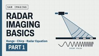 Radar Imaging Explained: Range Resolution, Pulse Compression & Radar Equation | SAR Basics Part 1