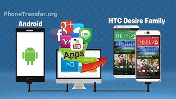 How to Install Apps from old Android Phone to HTC Desire Eye, Import Apps to Desire 820/826