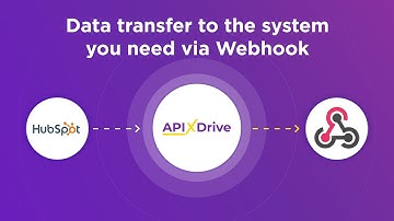 Hubspot and Webhook Integration | How to Get Contacts from Hubspot to Webhook