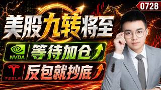 Nvidia suddenly fell sharply, reduce positions and wait for buying points to stop the decline!