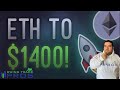 Let's Trade Ethereum Today!🤑Bitcoin To The Moon?🌚 Live Trading Session | Ethereum Price Prediction 🚀