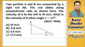 Two particles A and B are connected by a rigid rod AB. The rod slides along perpendicular rails as