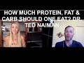 HOW MUCH PROTEIN, FAT & CARB SHOULD ONE EAT? DR. TED NAIMAN