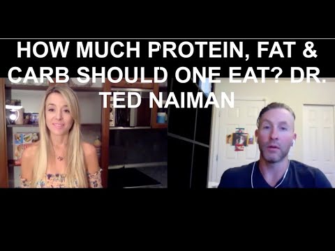 how-much-protein,-fat-&-carb-should-one-eat?-dr.-ted-naiman