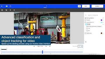 Kili Technology Features