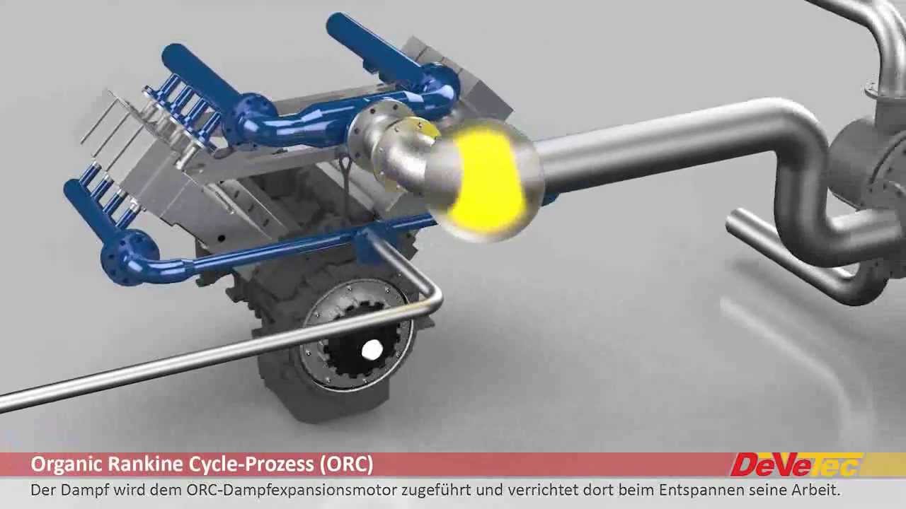 English version The DeVeTec ORC steam expansion piston engine YouTube