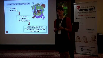 Środowisko, geny i płodność - dr Aleksandra Ziembińska-Buczyńska