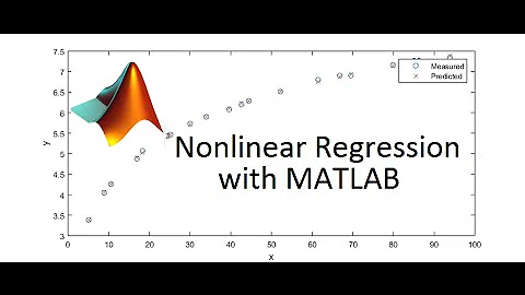 Nonlinear Regression in MATLAB