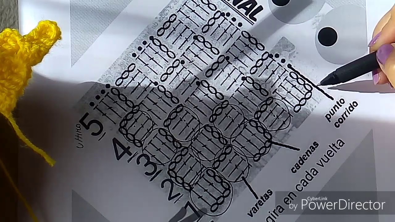 C2c cuadro principiantes