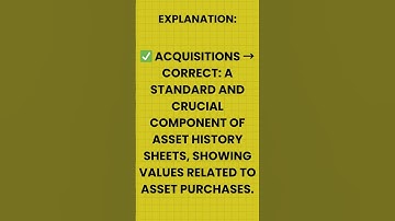 SAP S4 Hana Certification C_TS4FI_2021 Dumps #sapcertification #shorts