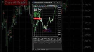 Smart Scalping EA for MT5 | Auto Trading System