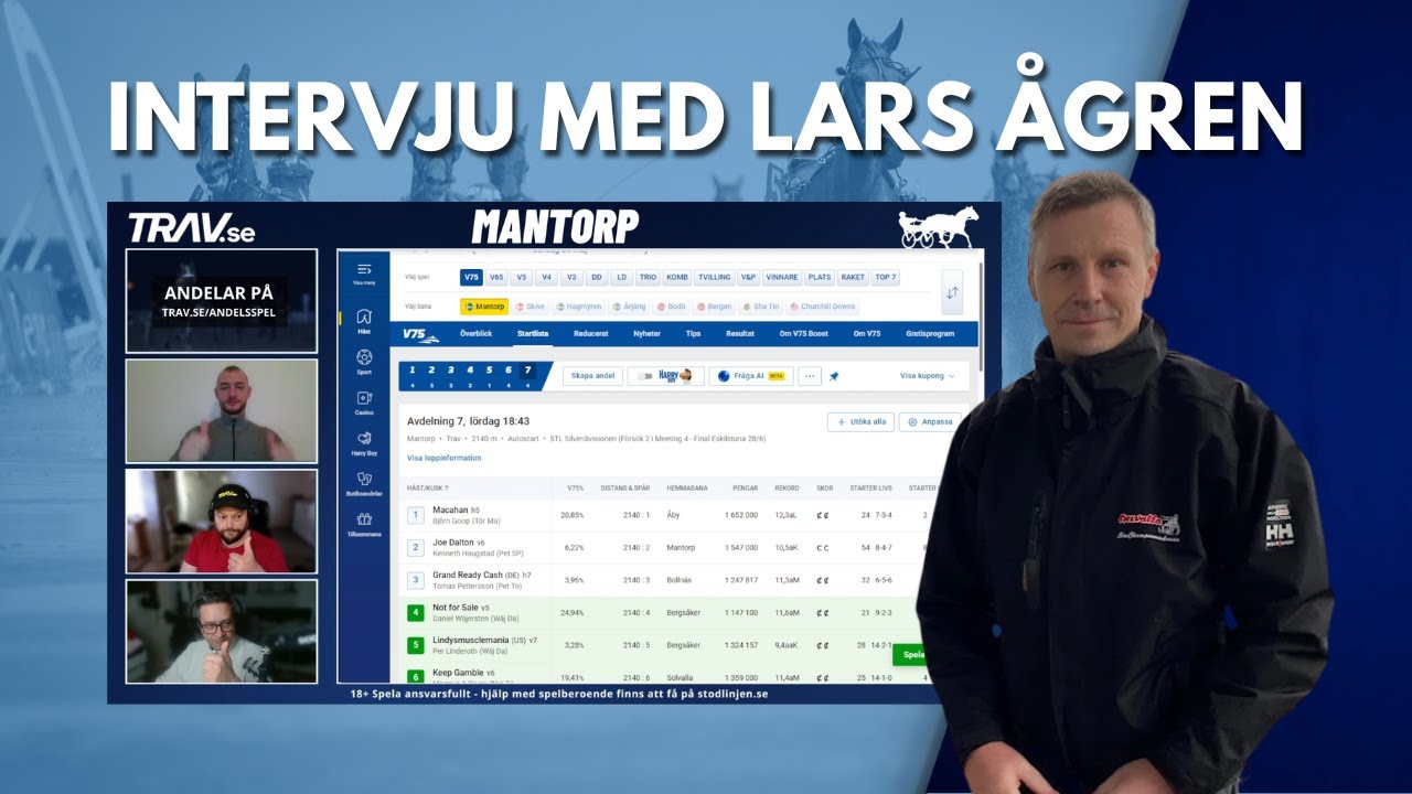 V75 Mantorp 31 maj | Intervju med Axevallas sportchef, Lars Ågren, om ...