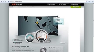 CELCOM Broadband Speed Test (2010)