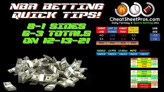 NBA Changes - Cheat 2 Model goes 8-1 Sides and 6-3 Totals!