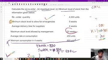 Class 12 Commerce | Cost Accounting | Material control (demo)