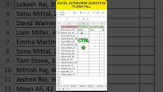 Excel Interview Questions You Must Know!