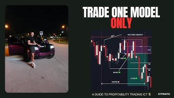 One Model. One Set of Rules. The ICT Blueprint That Made $200K in October